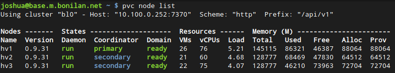 /parallelvirtualcluster/docs/raw/commit/a336f01952285213acbee8002f837ad01be63aa5/docs/images/pvc-nodes.png